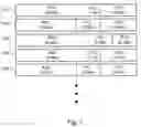 Fig. 08 - Systems and methods for communicating control data using multiple slot formats