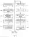 Fig. 09 - Systems and methods for communicating control data using multiple slot formats