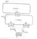 Fig. 01 - Handover control method