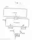 Fig. 02 - Handover control method