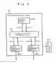 Fig. 04 - Handover control method