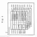 Fig. 06 - Handover control method