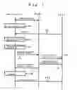 Fig. 08 - Handover control method