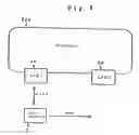 Fig. 09 - Handover control method
