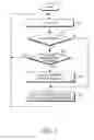 Fig. 05 - System and method for providing handover of a mobile IP terminal in a wireless network