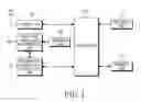 Fig. 02 - Mobile communication terminal for transmitting random access channel signal with various transmission power levels and method thereof