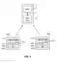 Fig. 02 - Method of transmitting data packets between two slave units and a master unit comprising two processors
