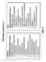 Fig. 05 - Method and apparatus for reporting WLAN capabilities of dual mode GPRS/WLAN or UMTS/WLAN WTRU