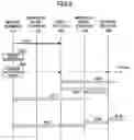 Fig. 06 - Radio communication system and method enabling transmission of packets to radio terminal in parallel via first and second radio base stations among radio stations, and radio terminal