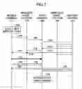 Fig. 08 - Radio communication system and method enabling transmission of packets to radio terminal in parallel via first and second radio base stations among radio stations, and radio terminal