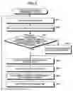 Fig. 05 - Communication terminal and communication method