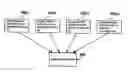 Fig. 01 - Mobile communication network system and mobile communication method