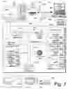 Fig. 08 - Robust, inferentially synchronized transmission of compressed transport-layer-protocol headers