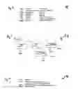 Fig. 04 - Method of sending a packet through a node