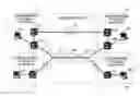 Fig. 01 - Carrier network of virtual network system and communication node of carrier network