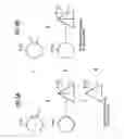 Fig. 04 - Signaling point code sharing in exchanges