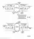 Fig. 07 - Distributed forwarding in virtual network devices