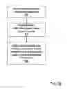 Fig. 09 - Distributed forwarding in virtual network devices