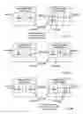 Fig. 12 - Distributed forwarding in virtual network devices
