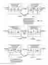 Fig. 13 - Distributed forwarding in virtual network devices
