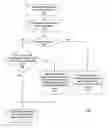 Fig. 14 - Distributed forwarding in virtual network devices