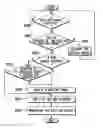 Fig. 01 - System-on-chip establishing paths between routers and method therefor