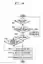 Fig. 06 - System-on-chip establishing paths between routers and method therefor