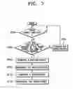 Fig. 07 - System-on-chip establishing paths between routers and method therefor