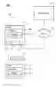 Fig. 02 - Method for assigning an IP address to a device