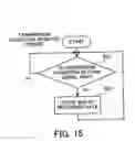 Fig. 16 - Packet identification device and packet identification method