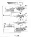 Fig. 17 - Packet identification device and packet identification method