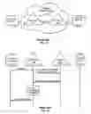 Fig. 02 - Congestion handling in a packet communication system