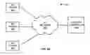 Fig. 06 - Congestion handling in a packet communication system