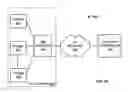 Fig. 08 - Congestion handling in a packet communication system