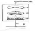 Fig. 01 - Transmitter, communication system, and communication method