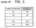 Fig. 04 - Transmitter, communication system, and communication method