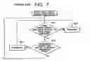 Fig. 08 - Transmitter, communication system, and communication method