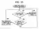 Fig. 17 - Transmitter, communication system, and communication method