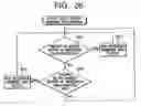 Fig. 19 - Transmitter, communication system, and communication method