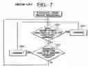 Fig. 08 - Transmitter, communication system, and communication method