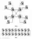 Fig. 03 - Method for optimally utilizing a peer to peer network