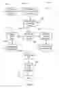 Fig. 07 - Multi-tenant self-service VXML portal