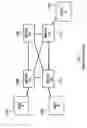 Fig. 02 - Switching mesh with broadcast path redundancy