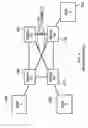 Fig. 03 - Switching mesh with broadcast path redundancy