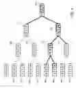 Fig. 04 - Apparatus and method for packet scheduling