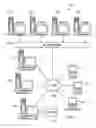 Fig. 02 - Method, system and product for identifying, reserving, and logically provisioning resources in provisioning data processing systems