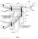 Fig. 02 - Packet transfer apparatus
