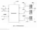 Fig. 04 - Local area network of serial intelligent cells