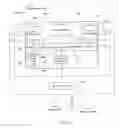 Fig. 05 - Local area network of serial intelligent cells