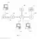 Fig. 07 - Local area network of serial intelligent cells